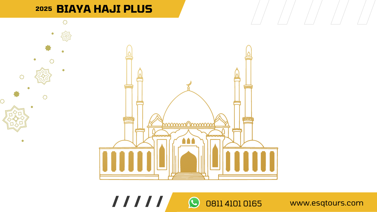 Biaya Haji Plus 2025